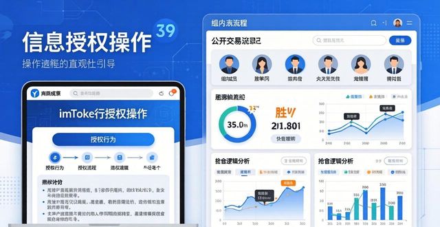 社交app投放_社交投资平台_如何通过最新imToken网址推动社交投资？