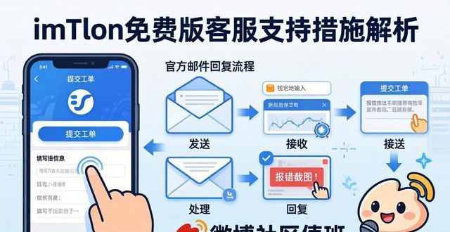 贷款客户经理服务客户_最新imToken免费版的客户服务与支持措施_优质文明服务活动措施
