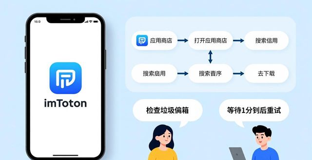 访问imtoken官网网址的注意事项与常见问题_事项指的是什么_事项百科