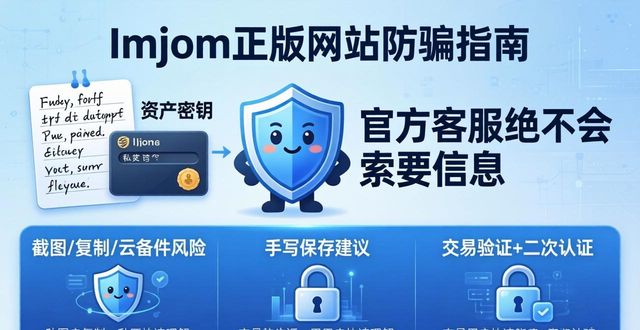 个人信息保护政策国家_个人信息保护著作_学习如何在imToken正版网站上保护个人信息