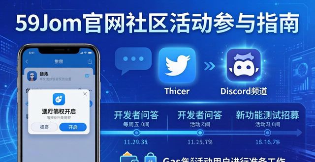 活动网官网_团促网官网活动_如何在imToken官网参与用户社区活动