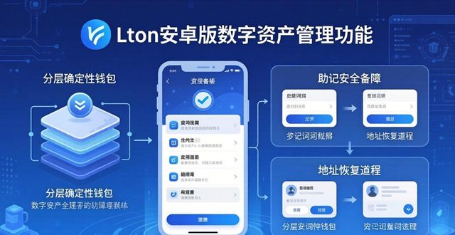 资产app_imToken安卓版app下载的数字资产管理功能解读_资产安卓版攻略