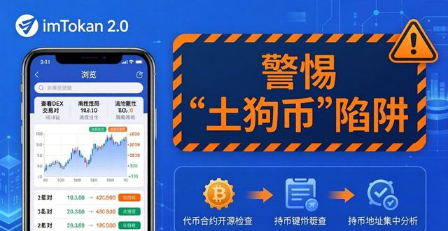 如何在imToken下载2.0版中建立正确分析？_如何正确挑选建立关键词词库_imtoken怎样下载
