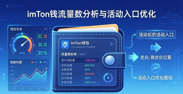 imToken下载后，市场营造三步走
