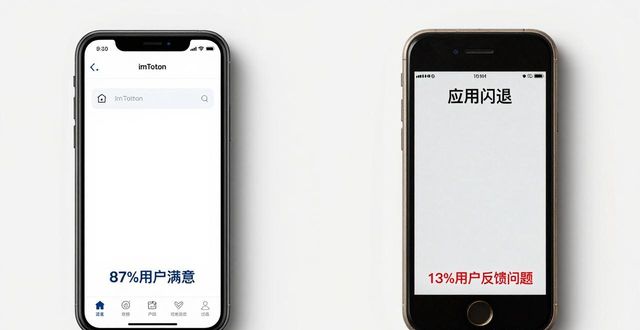 满意度调查网址_满意度调研系统_新版imToken官网下载3.0的用户调查与满意度研究