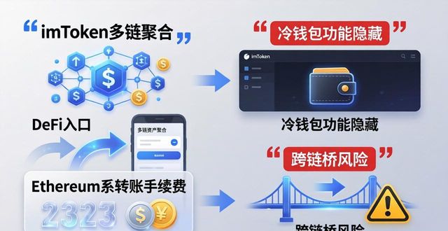 基于uml的客户订单管理系统_基于imToken下载安装的客户支持与产品优劣_下载优势