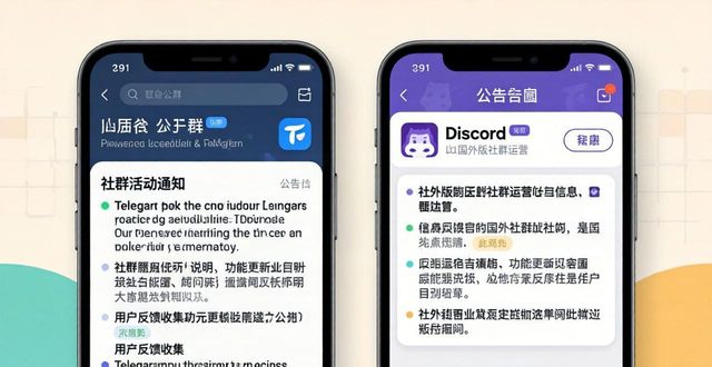 imToken国外版社群怎么建？3步高效运营