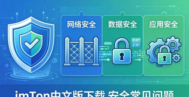 imToken中文版下载 安全常见问题